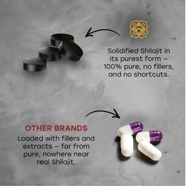 Altai Shilajit Drops - 120 Drops, 400mg Serving - Pure Shilajit Resin - Shilajit Tablets W/85+ Trace Minerals, Fulvic Acid