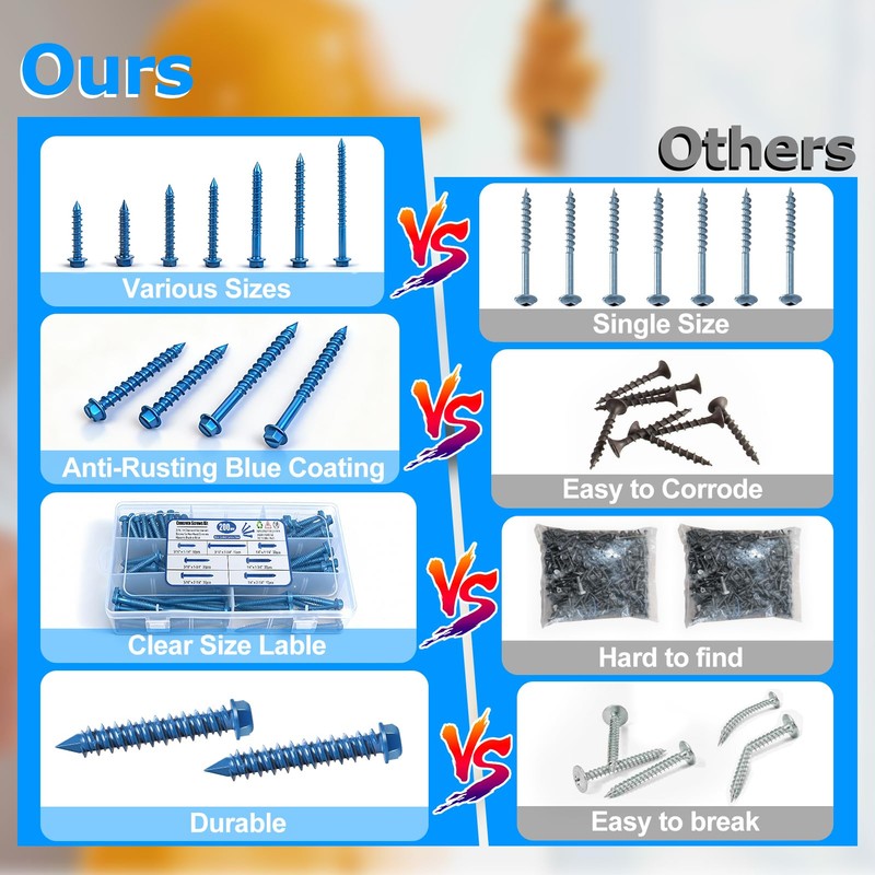 200PCS Concrete Screws, 3/16" 1/4" Masonry Screws with Drill Bit