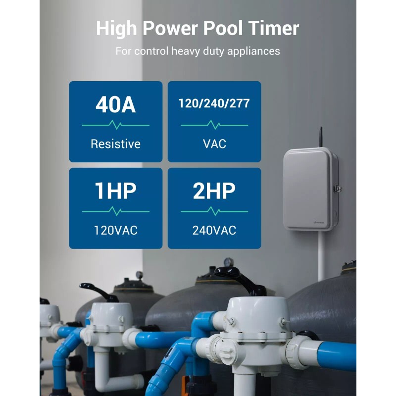DEWENWILS Pool Pump Timer, Outdoor Wi-Fi Box, Heavy Duty 40A