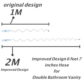 [Improved Design] WP-100 & WP-900 Handle/Hose Replacement Kit for Ultra WaterFlosser (2M Slick Design)
