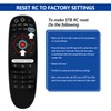 ZWP Replacement Remote Control for INFOMIR MAG 254, 256, 322,