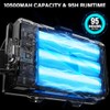 LED Rechargeable Headlamp, Ultra-Bright Zoomable Head Lamp with 12 Modes