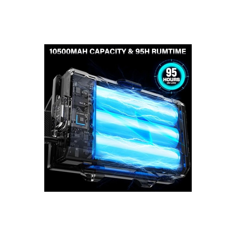 LED Rechargeable Headlamp, Ultra-Bright Zoomable Head Lamp with 12 Modes