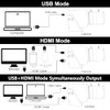 ELP Cámara USB HDMI 4K - Cámara web con zoom