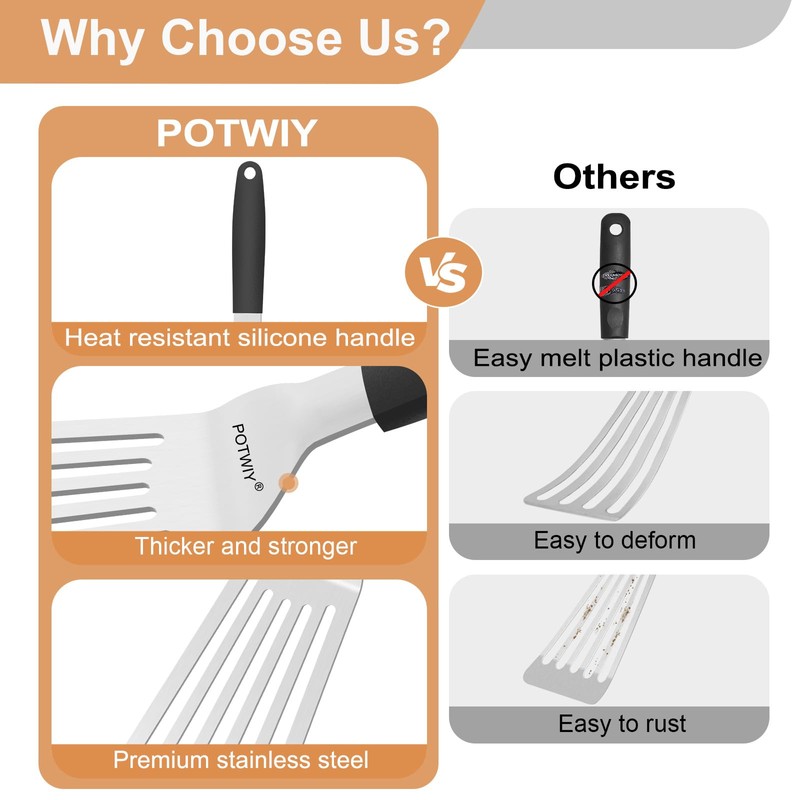 POTWIY Stainless Steel Spatula Set, 13.3" Large & 11.3" Small