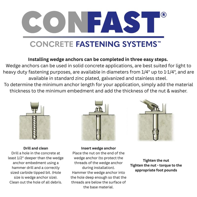CONFAST 7/8" x 8" Wedge Anchor Zinc Plated (Box of