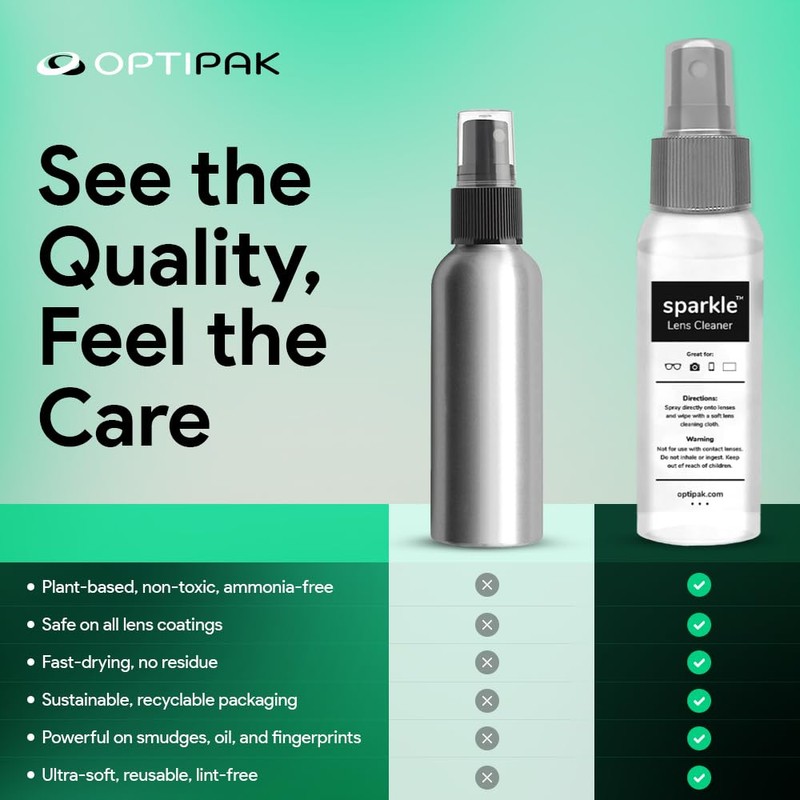 OPTIPAK Sparkle Anti-Reflective Lens Cleaner Spray kit | (1) 1oz