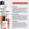 Nioxin Sistema 4 Kit Trifasico Shampoo 300ml Conditioner 300ml Treatment