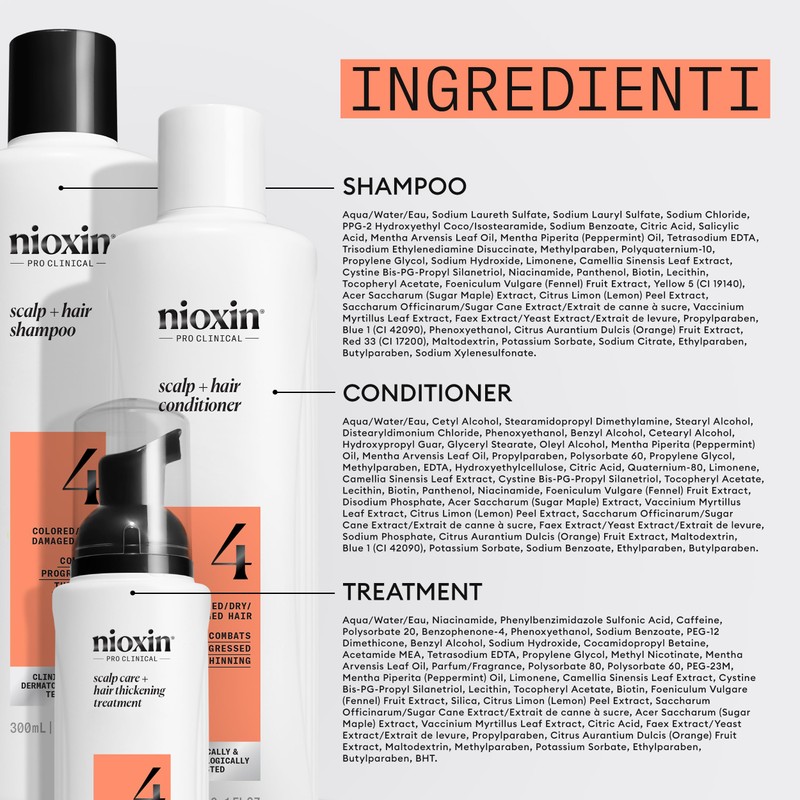 Nioxin Sistema 4 Kit Trifasico Shampoo 300ml Conditioner 300ml Treatment
