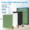 PU-P08 Replacement Filter Compatible with Odec PU-P08 Air Purifier,H13+Activated carbon+Pre-Filters,2-Pack