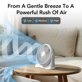 Comfort Zone 11-Inch High-Velocity Tabletop Air Circulator Fan – Quiet 3-Speed Personal Turbo Fan with 90° Adjustable Tilt & Carry Handle – Compact Desk Fan for Home, Office, or Bedroom – White
