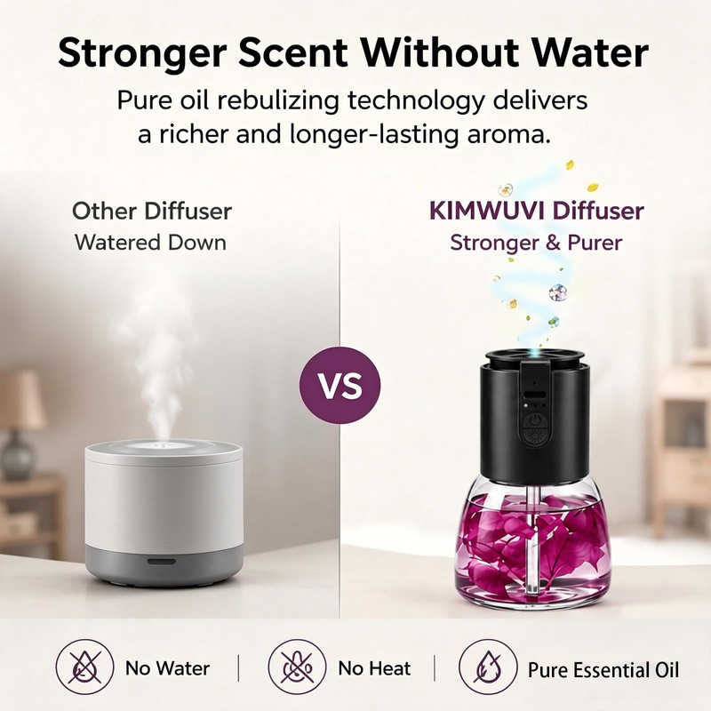 KIMWUVI Waterless Essential Oil Diffuser, Rechargeable, 3 Mist Modes