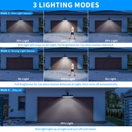 sunlight encounter Clip On Solar Motion Lights Outdoor Waterproof, 2 Pack Solar Fence Lights Outside with 36 LEDs, 6000K, Portable Solar Powered Security Light for Fence Garage Camping Driveway