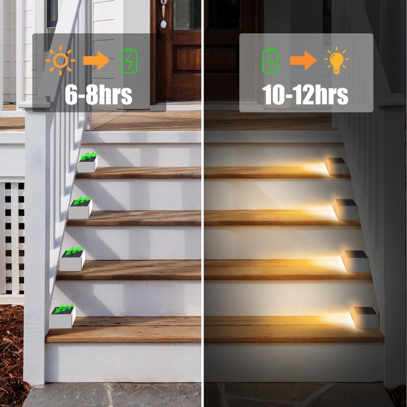 T-SUN Solar Step Light Outdoor, 6 Pack Solar Stair Light,