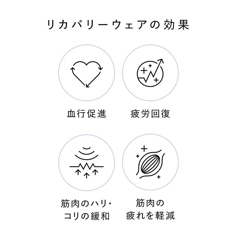 [SIXPAD] 【公式ストア限定】シックスパッド リカバリーウェア/SIAPAD Recovery Wear 限定セット MTG エムティージー 一般医療機器 疲労回復