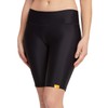 iQ-UV iQ-Company Women's Yoga Shorts High Waist