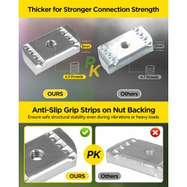 GZBEVITAR 1/4"-20 Nylon Channel Squeeze Nut and Bolt, 8mm Thickened Strut Channel Cone Nuts, Easy Positioning for American Channel Support Systems, Perfect for Solar Panels Mounting (32)