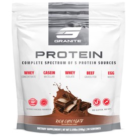 Granite Supplements Granite Protein Powder Whey Isolate & Concentrate, Chocolate Flavor, Casein for Muscle Building & Workout Recovery with 23g Protein from 5 Sources (30 Servings)