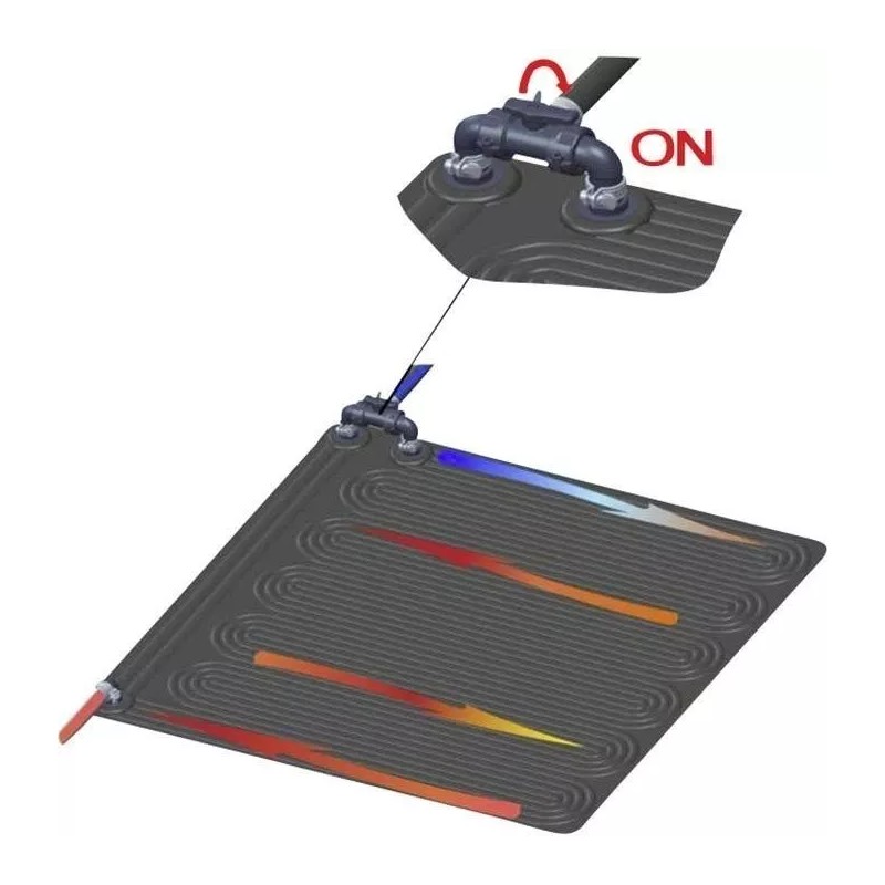 Intex Tapete Solar Protector Rayos Uv 28685 1,20mx1,20m