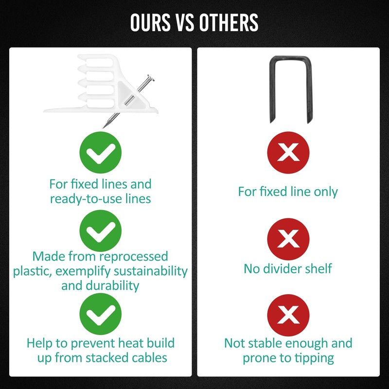 Leriton 50 Pcs Cable Stackers Electrical Cable Staples Insulated Wire