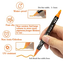 36 Colors Acrylic Paint Pens Markers Dual Tips,Dot Tip and Brush Tip Acrylic Markers for Coloring and Detailing Design for Rock Painting,Wood,Canvas,Stone,Ceramic and Glass Surfaces