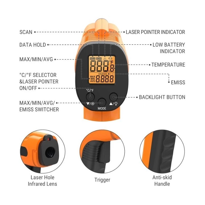 ThermoPro TP30 Infrared Thermometer Gun for Cooking Max Measure -58°F