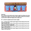 4 Channel Relay Module High Low Level Trigger DC 5V