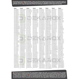 DEKAROX Door Hinge Bushing Set of 2 for Bosch Siemens 169301 00169301 Miele 5384490 Plastic White Axle 25 x 15 x 15 mm for Fridge Freezer Hinge