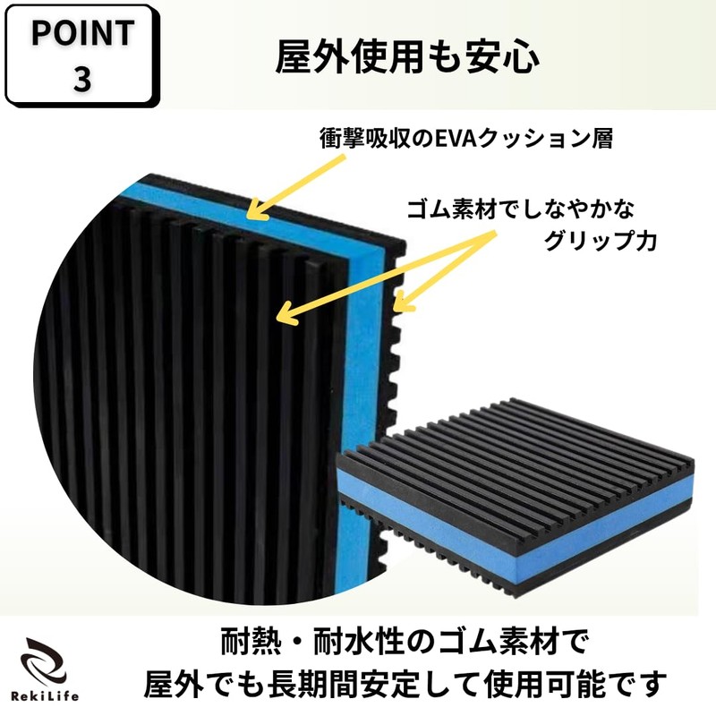 RekiLife Anti-Vibration Mat, Vibration Absorption Mat, Rubber with Ribs, for