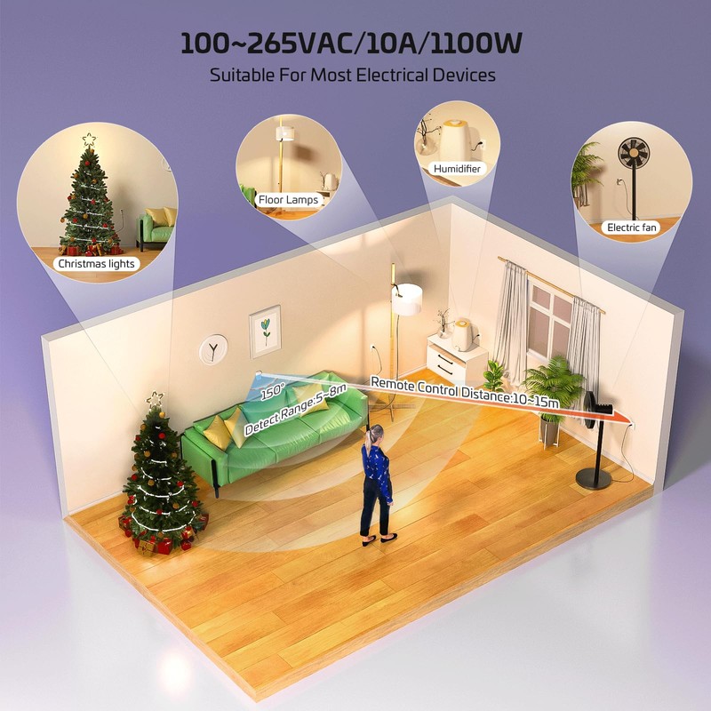 RAYZEEK Wireless Motion Sensor Plug Kits,No-Wire Mini PIR Sensor Switch
