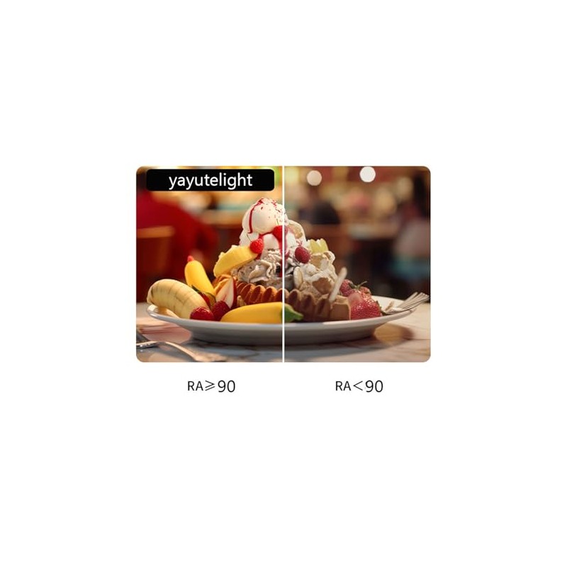 yayutelight 60W Equivalent BR20 LED Light Bulb, Dimmable LED Light