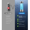 Lozltx Upgraded Hydrogen Water Bottle[ hydrogen water H₂O₂ Separation System]
