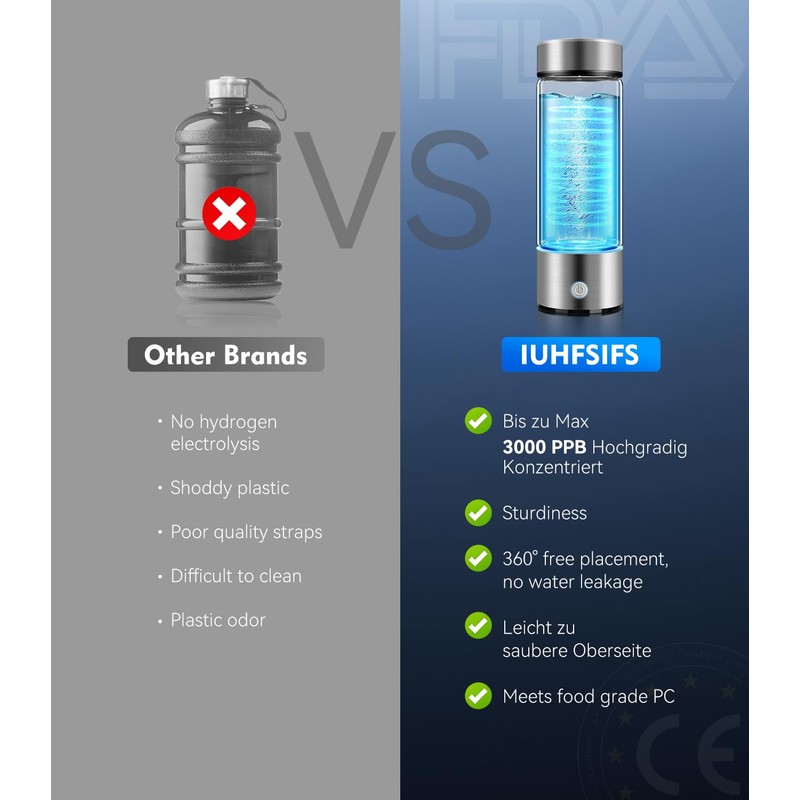 Lozltx Upgraded Hydrogen Water Bottle[ hydrogen water H₂O₂ Separation System]