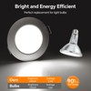 camperxlite 3" LED 12V Push Lights Built-in Switch Interior Bi-Color