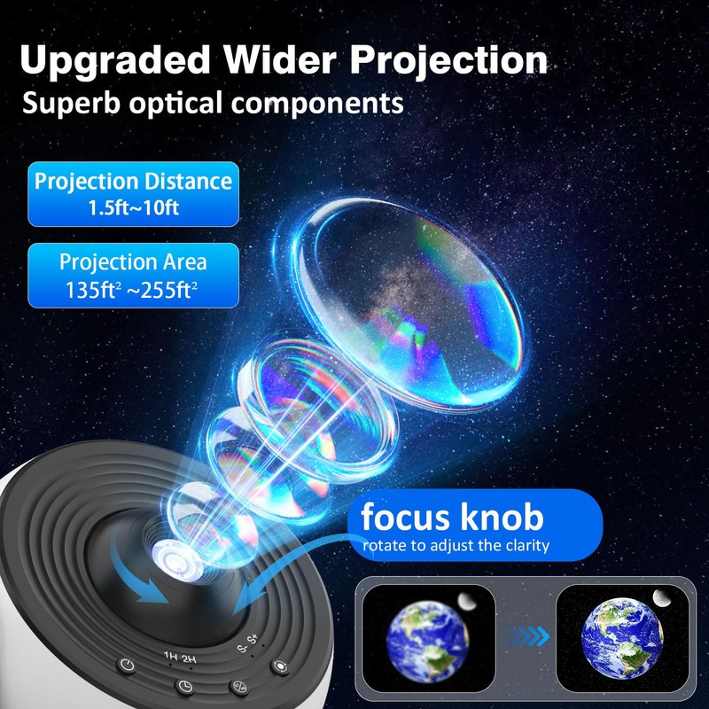 Galaxy Projector Pro for Bedroom, 13 in 1 Planetarium Star