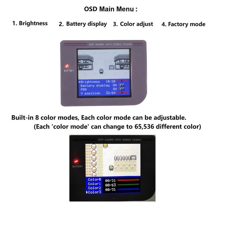 HISPEEDIDO V5 Ultra IPS Backlight Kit For GAMEBOY GBO Replacements