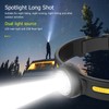 Outdoor LED Headlamp USB Charging 270 Degree COB Floodlight IPX4