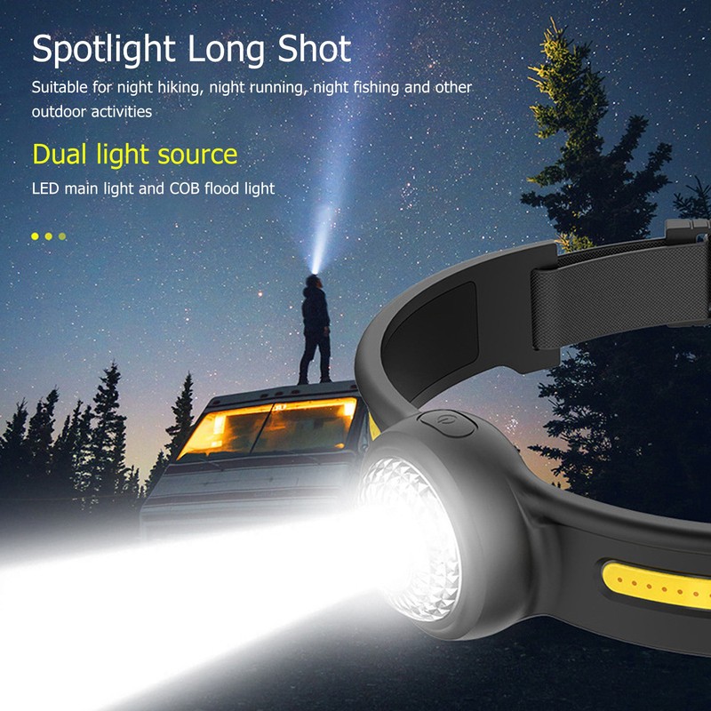 Outdoor LED Headlamp USB Charging 270 Degree COB Floodlight IPX4