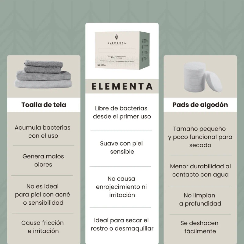 Elementa Toallas Faciales Secas Extra Grandes Desechables Rostro Limpio Bacterias