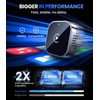 Wireless CarPlay Adapter 2025 – Ultra-Slim Dual-Band Bluetooth Car Adapter