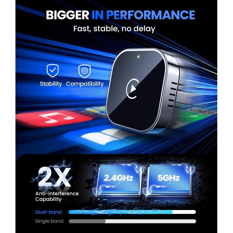 Wireless CarPlay Adapter 2025 – Ultra-Slim Dual-Band Bluetooth Car Adapter