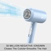 Slopehill Professional Ionic Hair Dryer, Powerful 1800W Fast Drying Low
