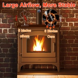 Wood Stove Fan 6-Blade, Heat Powered Stove Fan with Hook for Buddy Heater & Thermometer, Fireplace Fan for Efficient Home Heating, Ideal for Wood Burning Stoves, Fireplaces, Tent Camping Accessories