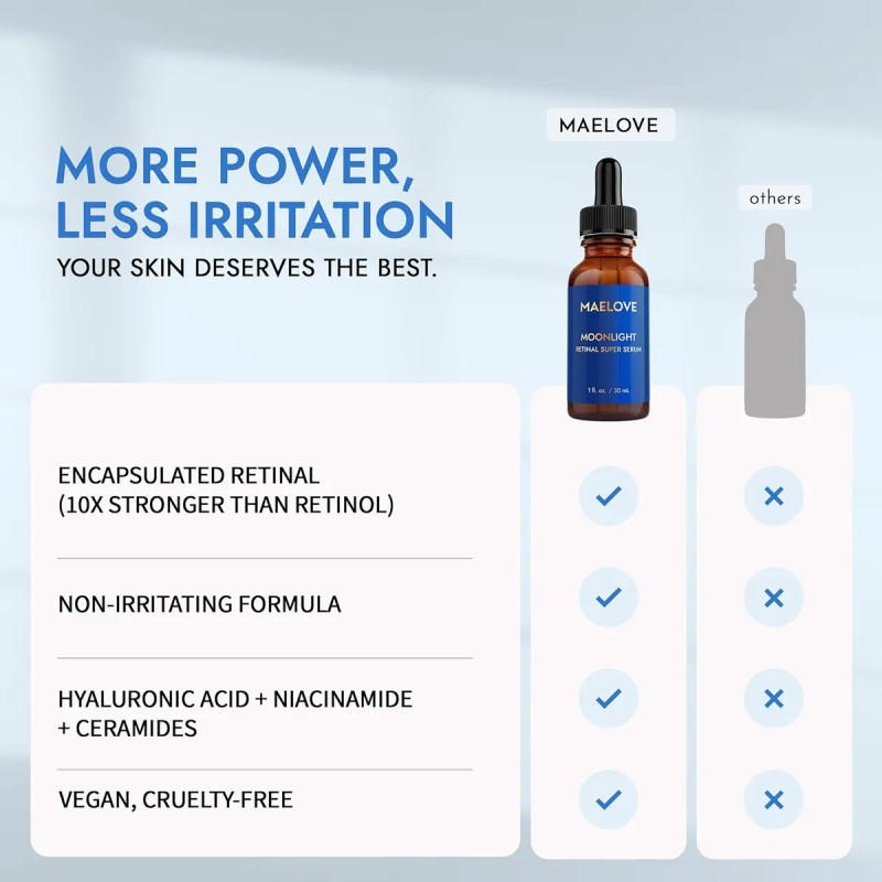 Maelove Moonlight Advanced Retinal Super Serum, 10 Veces Más