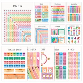 BIROYAL 12 Educational Maths Learning Posters German A4 - Learning Posters Children - Multiplication Tables, Learn Numbers, Basic Arithmetic Types - Extra Thick Paper and Can Be Framed - Learning Aid