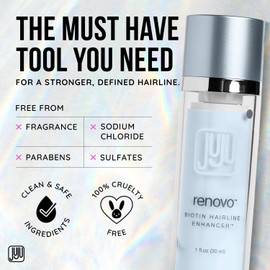 Renovo Biotin Hair Serum Women 1 Fl Oz Fragrance-Free Scalp Nourishing Hairline Enhancer, Hair Thickening Serum for Women, Gentle Formula Biotin Topical Scalp Serums for All Type of Thinning Hairlines