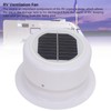 Solar Powered Vent Fan with Mounting Screws Ceiling Exhaust Ventilation