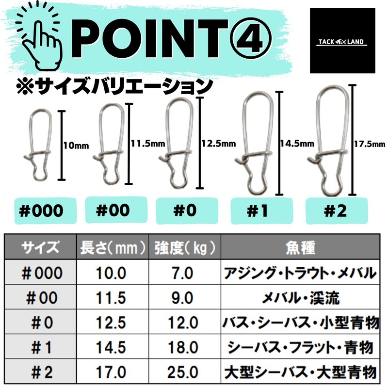 TACKLAND Snap (#1/14.5mm/18kg)