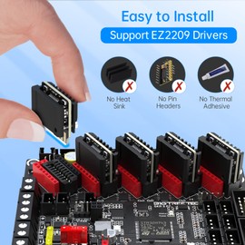 BIGTREETECH SKR 3 EZ Motherboard Silent Motherboard 48V High Speed Printing Support Marlin & Klipper Firmware Compatible with EZ2209 TMC5160 TMC2209 Driver for 3D Printer DIY Control Board