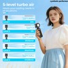 Portable Handheld Fan with Cooling Plate, 5000mAh Rechargeable Personal Fan,